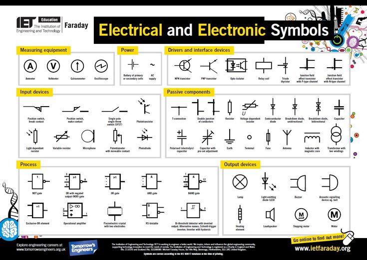 electrical circuit symbols excel